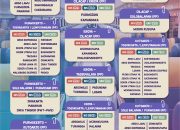 Tarif Khusus dari Stasiun Kutoarjo! Perjalanan Aman, Nyaman, dan Ramah Lingkungan Bersama KAI