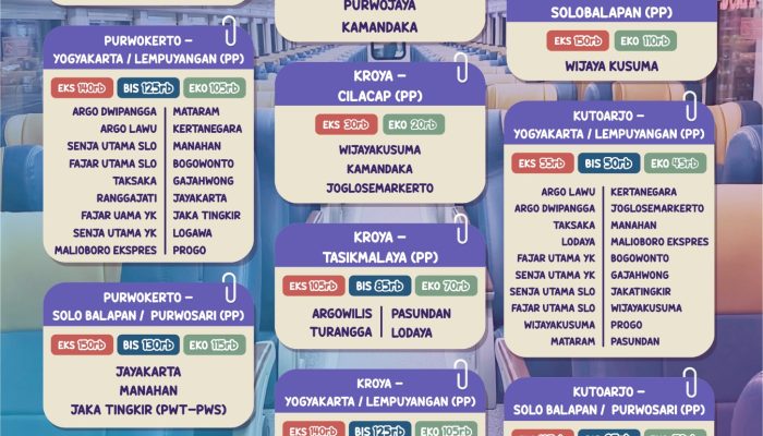 Tarif Khusus dari Stasiun Kutoarjo! Perjalanan Aman, Nyaman, dan Ramah Lingkungan Bersama KAI