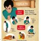 Waspada TBC, Jangan Abaikan Batuk yang Tak Kunjung Sembuh