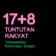 Presma BEM Unperba Soroti 17+8 Tuntutan Rakyat sebagai Simbol Perlawanan
