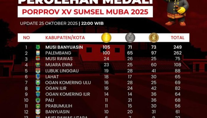 Medali PALI Terus Mengalir, Semangat Juang Atlet Kian Membara di Porprov Sumsel XV