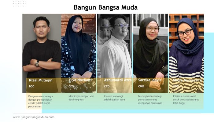 Bangun Bangsa Muda Intensifkan Distribusi Bantuan ke Wilayah Terdampak, Serukan Kolaborasi untuk Jangkau Daerah Terisolasi