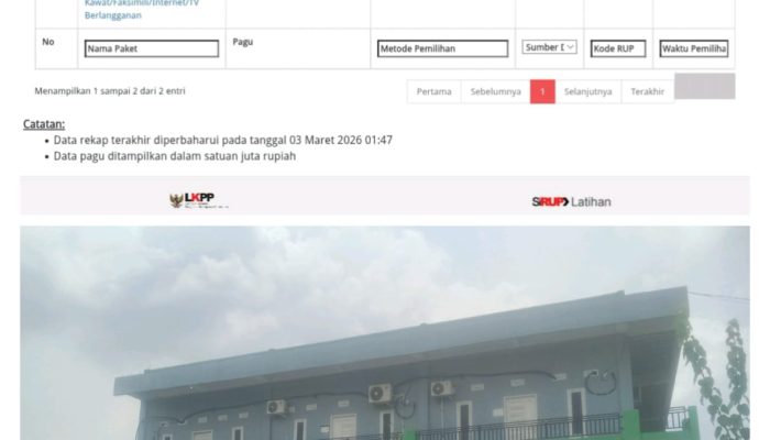 Kominfo Bungkam Terkait Anggaran Publikasi PALI Tahun 2026, Ada Apa ?
