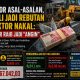 Proyek COR Asal-Asalan, APBD Pali jadi Rebutan Kontraktor Nakal: Rp3,8 Miliar jadi Angin