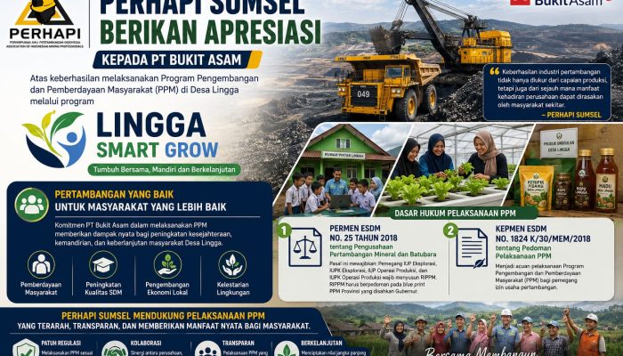 Perhapi Sumsel Berikan Apresiasi Kepada PT Bukit Asam Atas Keberhasilan Program PPM “LINGGA SMART GROW” di Desa Lingga