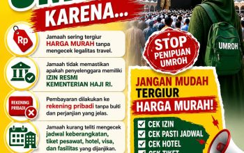 LPKHI Imbau Masyarakat Waspada Penipuan Umrah Berkedok Harga Murah