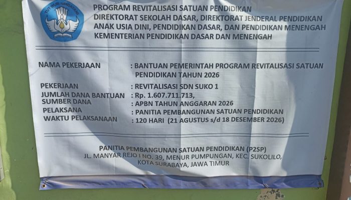 Diduga Abaikan Standar Keselamatan Kerja, Revitalisasi SDN Suko 1 Sidoarjo Rp1,6 Miliar Jadi Sorotan 